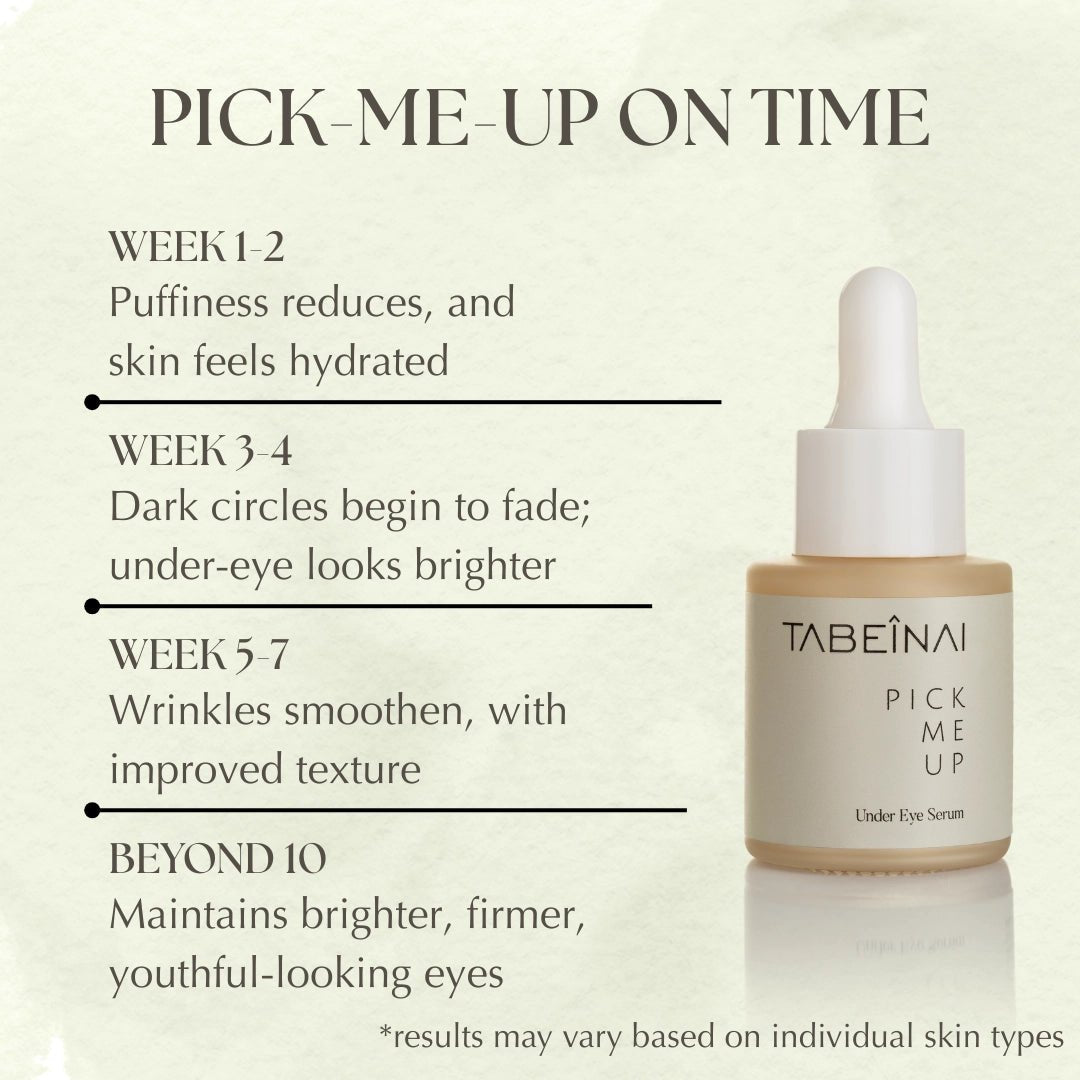 Pick me up under eye serum result