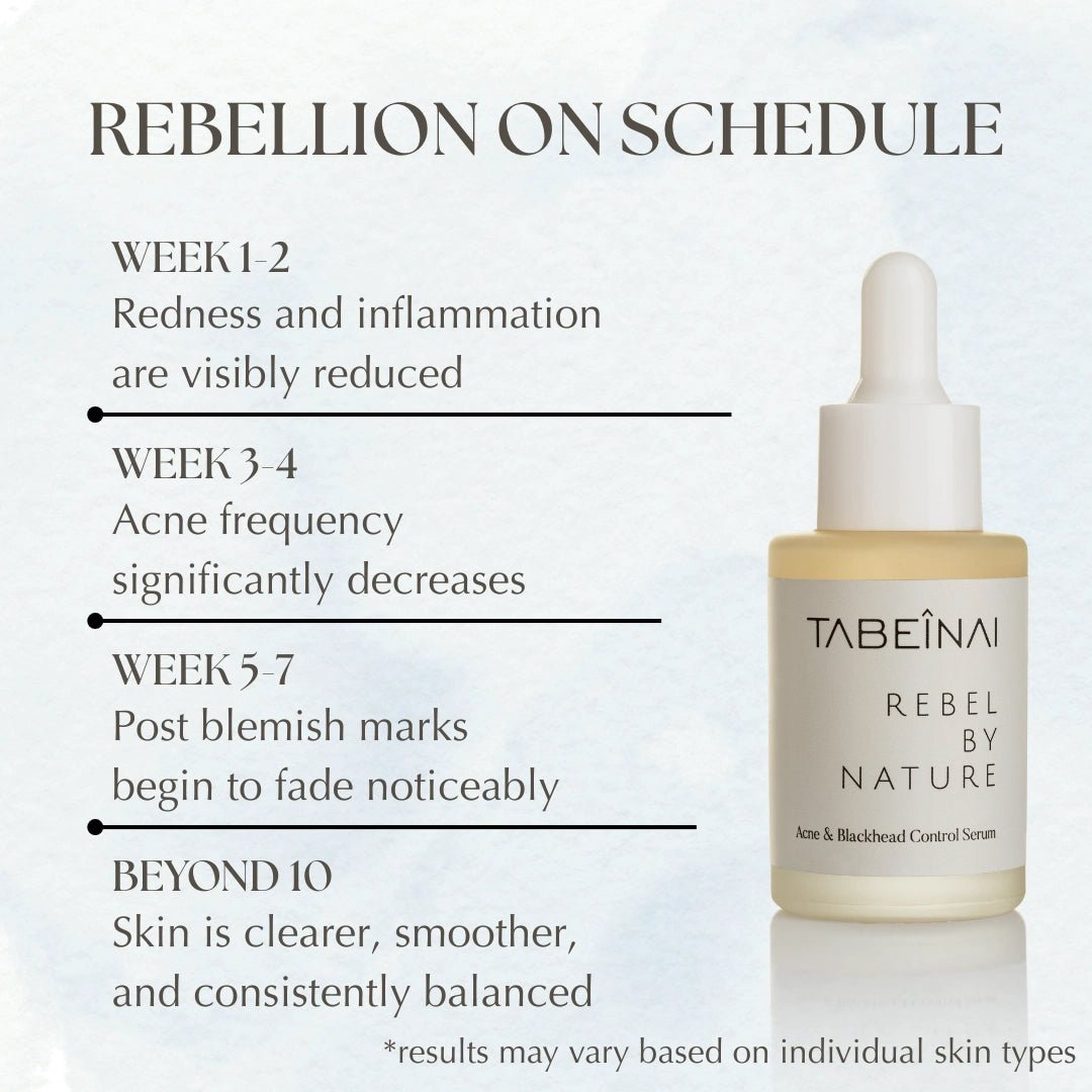 Rebel by nature anti acne and blackhead control serum results