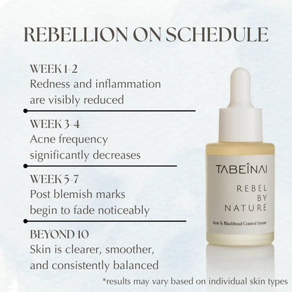 Rebel by nature anti acne and blackhead control serum results