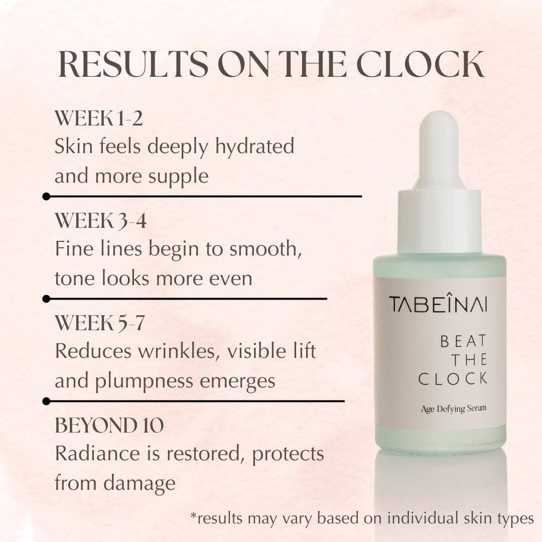 Beat the clock anti aging / ageing serum results